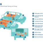 ES Campervans Mesa – 5 Berth Layout