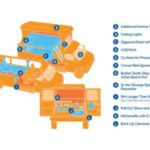 ES Del Mar Pop Top Campervan – 5 Berth Layout